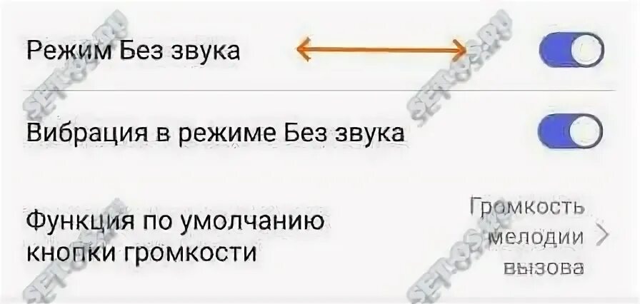 Режим без