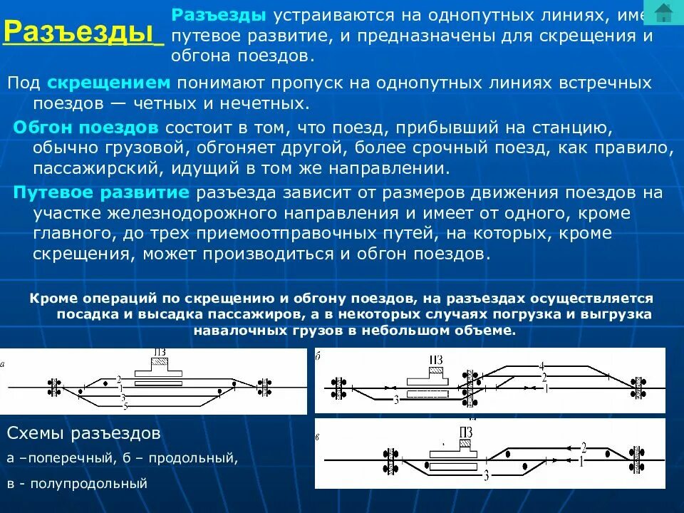 Операция железная дорога. Схема разъезда ЖД. Типы разъездов на ЖД. Станции, разъезды и обгонные пункты. Разъезд и обгонный пункт.