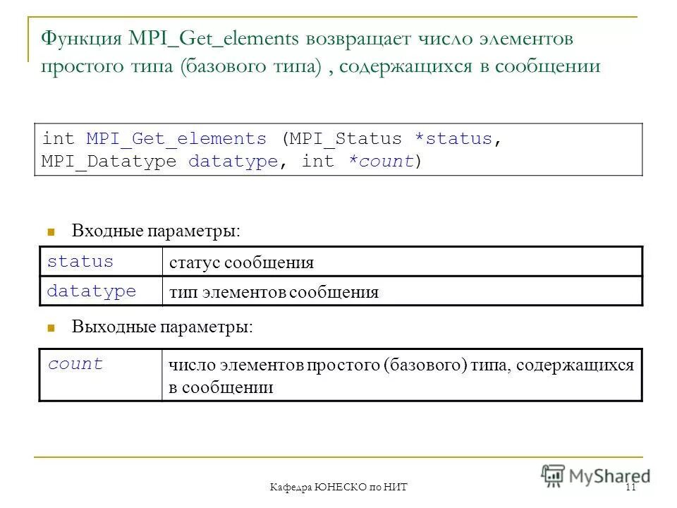 Возвращает количество элементов