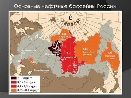 Названия крупнейших месторождений нефти