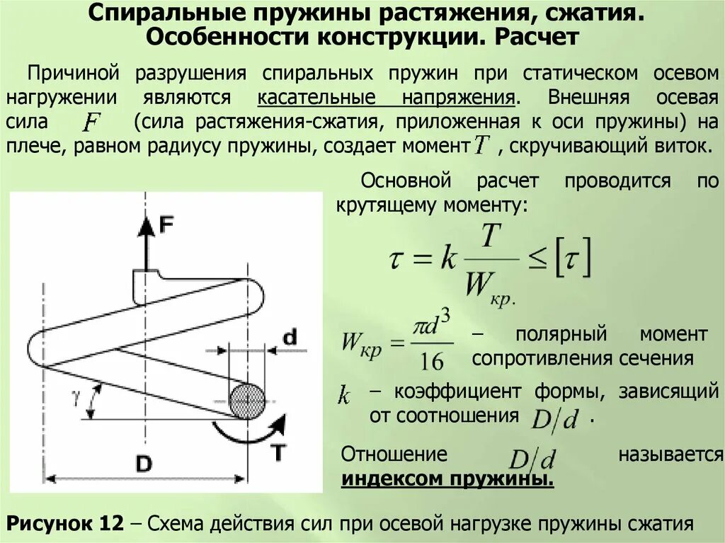 Определить длину пружины. Максимальное касательное напряжение пружины сжатия. как рассчитать пружину сжатия. момент силы спиральной пружины. расчет цилиндрических винтовых пружин.