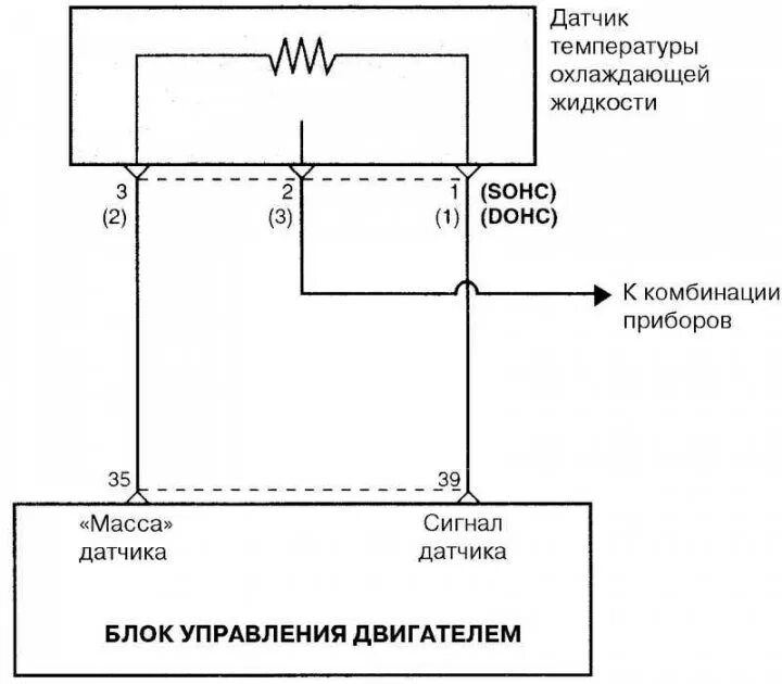 Почему сгорает эбу, контроллер управления инжекторным двигателем на авто. Частая