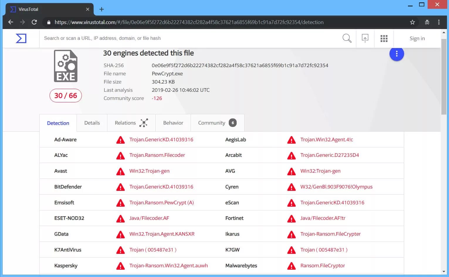W32 aidetectmalware вирус тотал. Virustotal. virustotal на русском. троян рамсон. вирус тотал проверка.