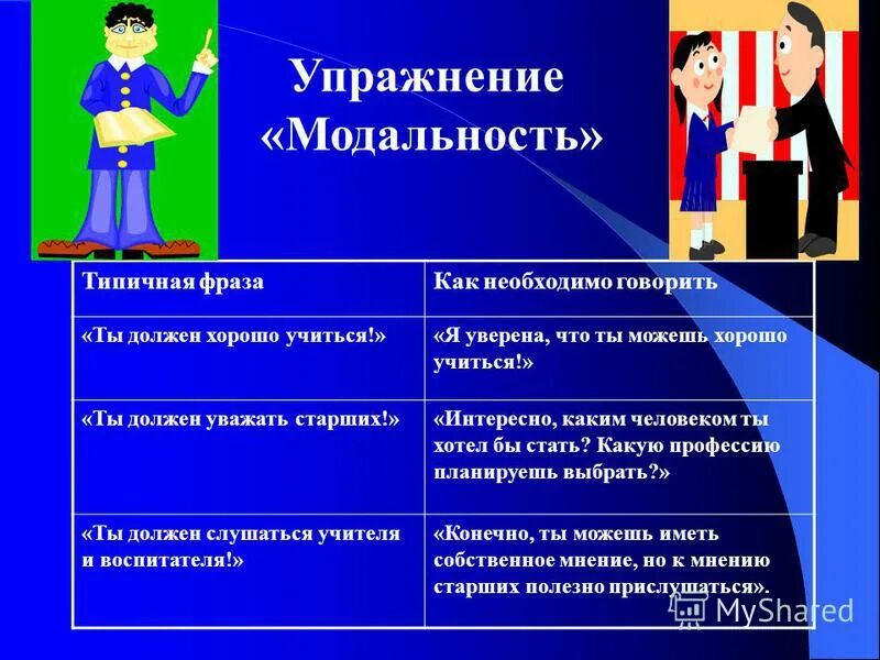 синдром жертвы симптомы. типичный предложение. надо ли уважать старших.