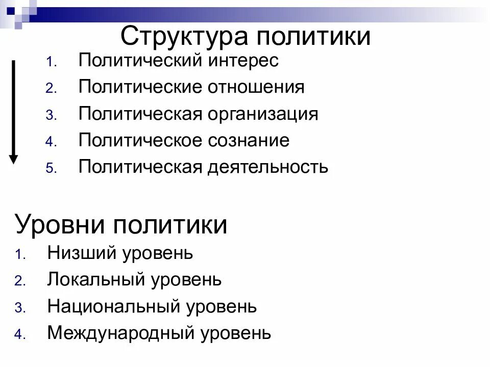 Элементы и уровни политики. Уровни политики. Уровни политики таблица. Уровни политики Политология. Уровень политики содержание политики.