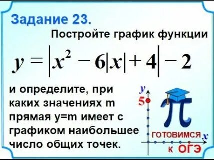 Задание 23 огэ история