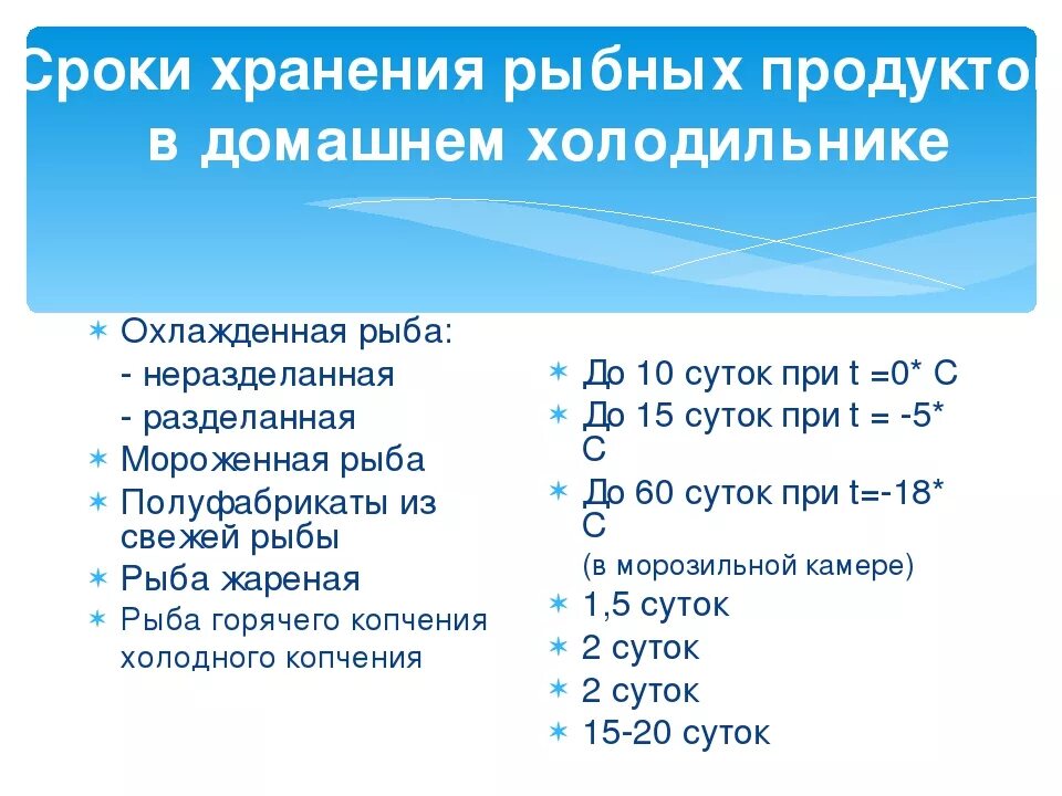 Срок хранения живой рыбы. Срок хранения свежей рыбы. Срок хранения охлажденной рыбы. Сроки хранения рыбных продуктов. Срок годности свежей рыбы.