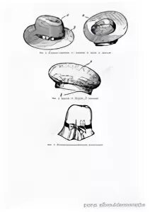 Нижняя сторона шляпки. Части шляпы. Конструирование головных уборов. Полая часть шляпы. Как называются части шляпки.