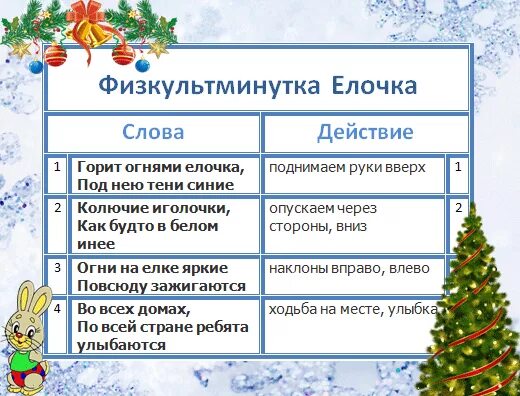 Планирование новый год у ворот. Физкультминутка елочка. физкультминутка про елку. новогодняя физминутка для детей. новогодние физминутки для детей.