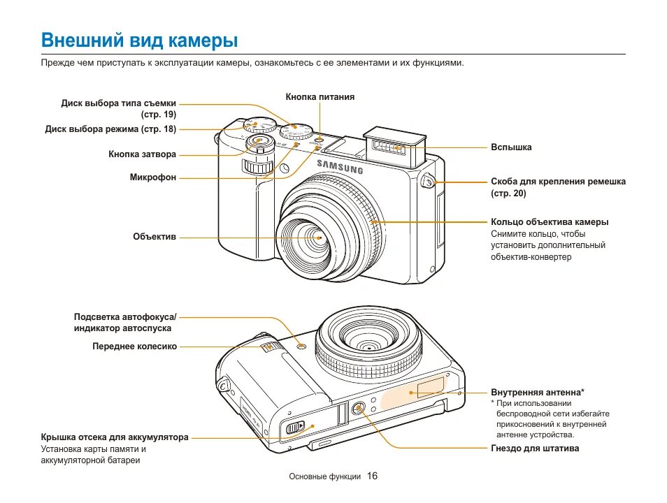 Инструкция фотоаппарата samsung. Фотоаппарат самсунг 4х инструкция. Инструкция к фотокамере. Чертеж фотоаппарата Samsung. Инструкция фотоаппарата самсунг