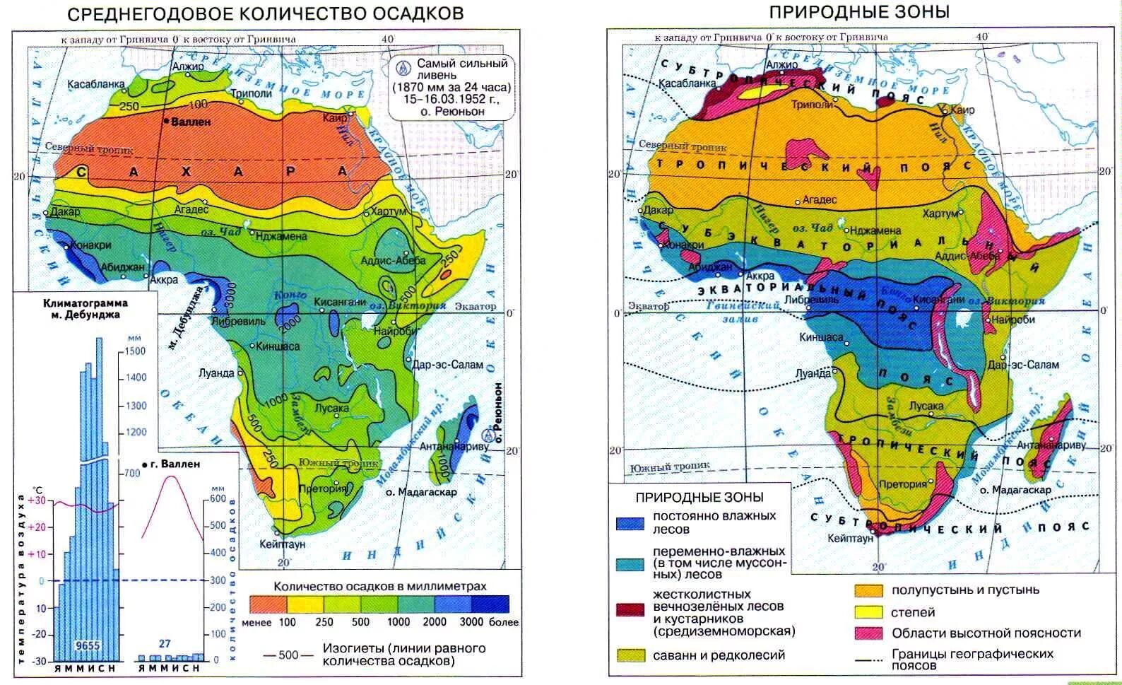 Годовые суммы осадков в андах. Карта природных зон Африки 7 класс. Карта климатических поясов Африки. Климатическая карта Африки климатические пояса. Климатическая карта Африки температура.