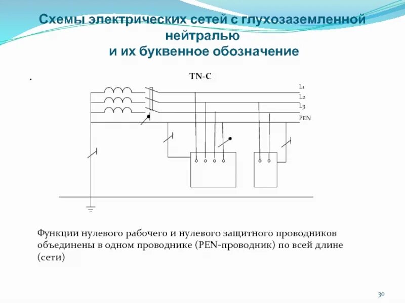 Буквенное обозначение защитного заземления. Буквенное обозначение защитного заземления