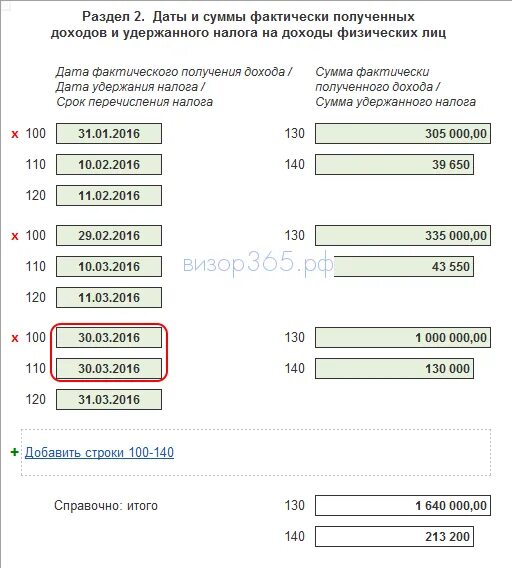 Аренда ндфл строка 6 ндфл. Отражение аренды авто в 6 НДФЛ. Как отразить в 6 НДФЛ доход нерезидента. Как в 6 НДФЛ отразить аренду автомобиля у сотрудника образец. Как правильно заполнять 6ндфл в 2024 году.