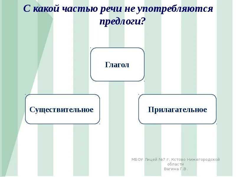 С какой частью речи употребляется предлог. С какими частями речи употребляются предлоги. Какой часть речи употребляются придлог. С какой частью речи не употребляются предлоги. Предлог употребляется с какими частями.