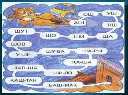 Слоги слова змей