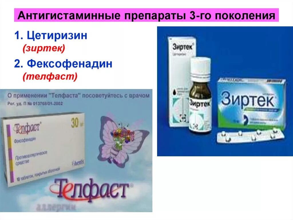 Препараты третьего поколения. Антигистаминные препараты 3 поколения. Зиртек 3 поколение. Зиртек средство от аллергии поколение. Антигистаминные препарт.