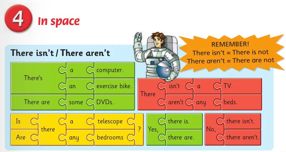 There is are rainbow 4. There is there are. Грамматика there is there are. There is there are построение предложений. There is are таблица.