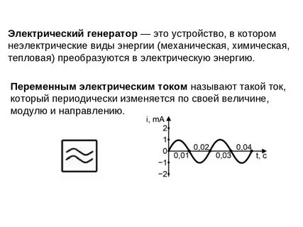 Получение переменного тока 9 класс физика
