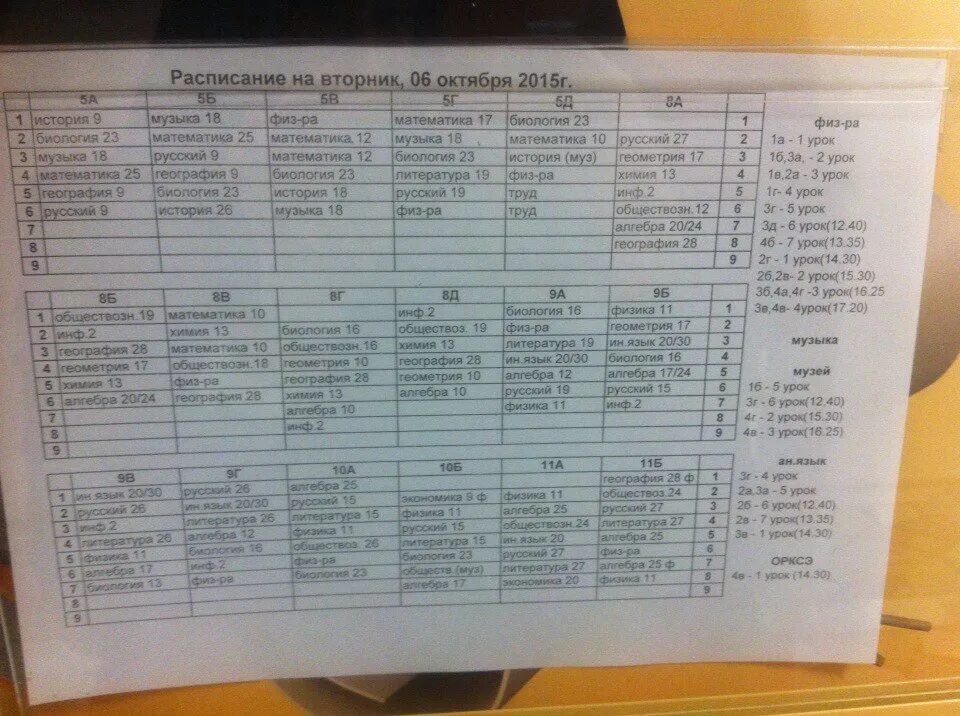 Расписание на завтра на 5. Расписание 5 г. Расписание уроков на вторник. Расписание г 5 класс. Расписание 3 г класса.