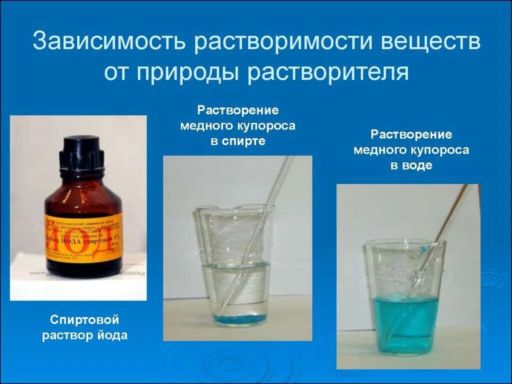 Как отмыть пробирку от остатков нерастворимого