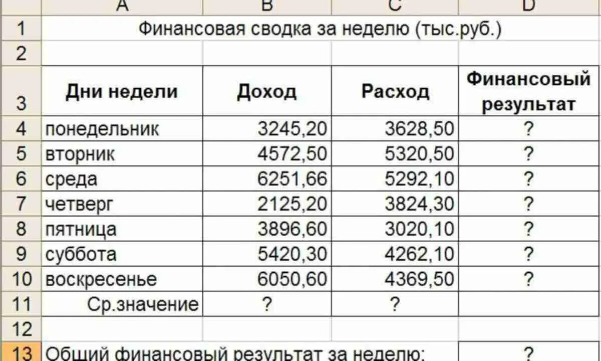 Можно получать любые количества. Примеры таблиц в excel. Примеры расчетных таблиц в эксель. Примеры таблиц эксель с данными. Таблица эксель с цифрами.