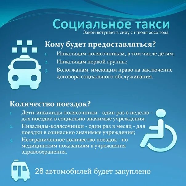 Номер телефона социального такси. Социальное такси. Услуга социальное такси. Такси для детей инвалидов. Соцтакси для инвалидов в Москве.