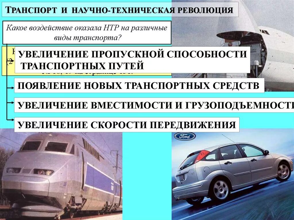 Научно технический Прогресс транспорт. НТР И транспорт. Влияние научно технического прогресса на транспорте. Эволюционные изменения в транспорте.