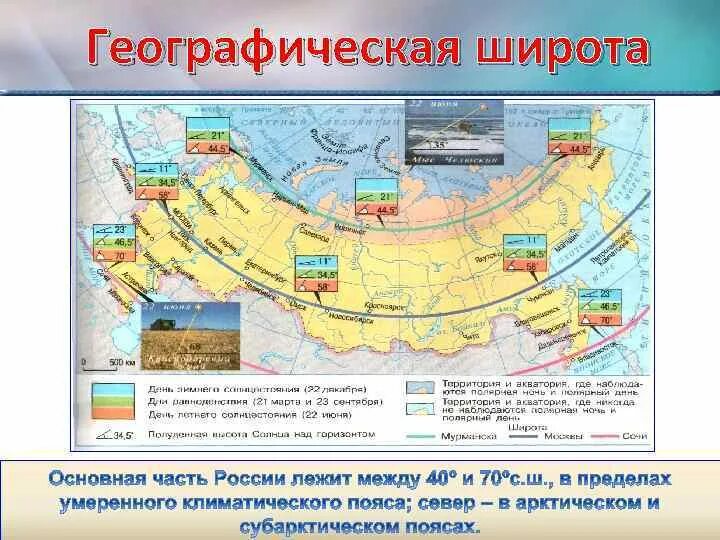 Зона севера занимает территории россии. Климатообразующие факторы географическая широта. Семидесятая широта на карте России. Карта с широтами. Широта 70 градусов на карте.