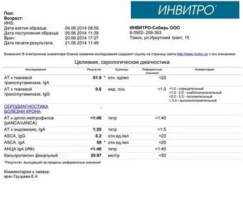 Инвитро антитела к