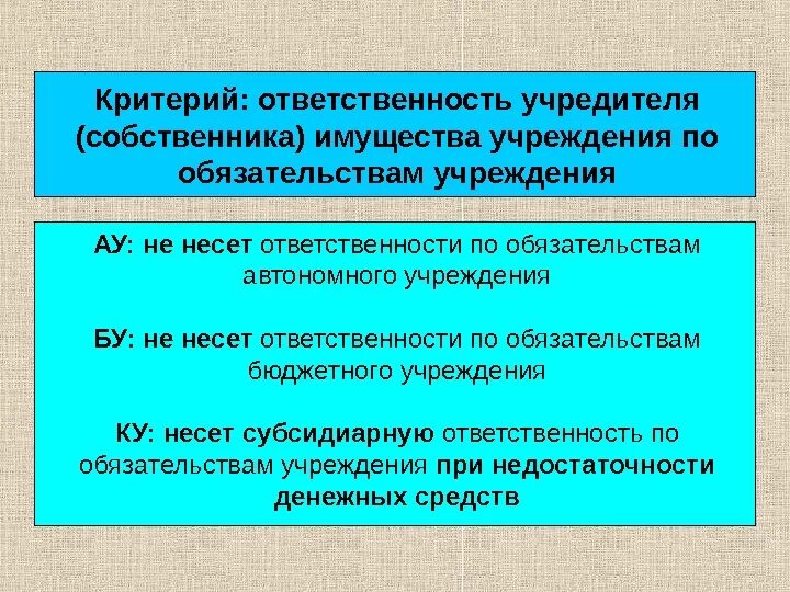 Ответственность владельца имущества