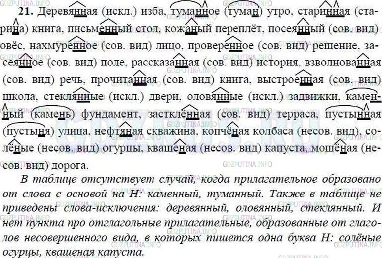 Задания по русскому языку 8 класс. Русский язык 8 класс упражнения. Русский язык 8 класс упражнение 21. Упражнения по русскому 7 класс. Русский язык 8 класс рыба