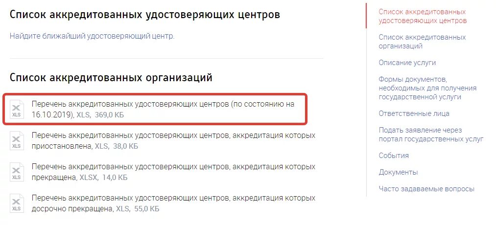 Перечень аккредитованных удостоверяющих центров. Список аккредитованных УЦ. Аккредитованный удостоверяющий центр. Аккредитация удостоверяющего центра.
