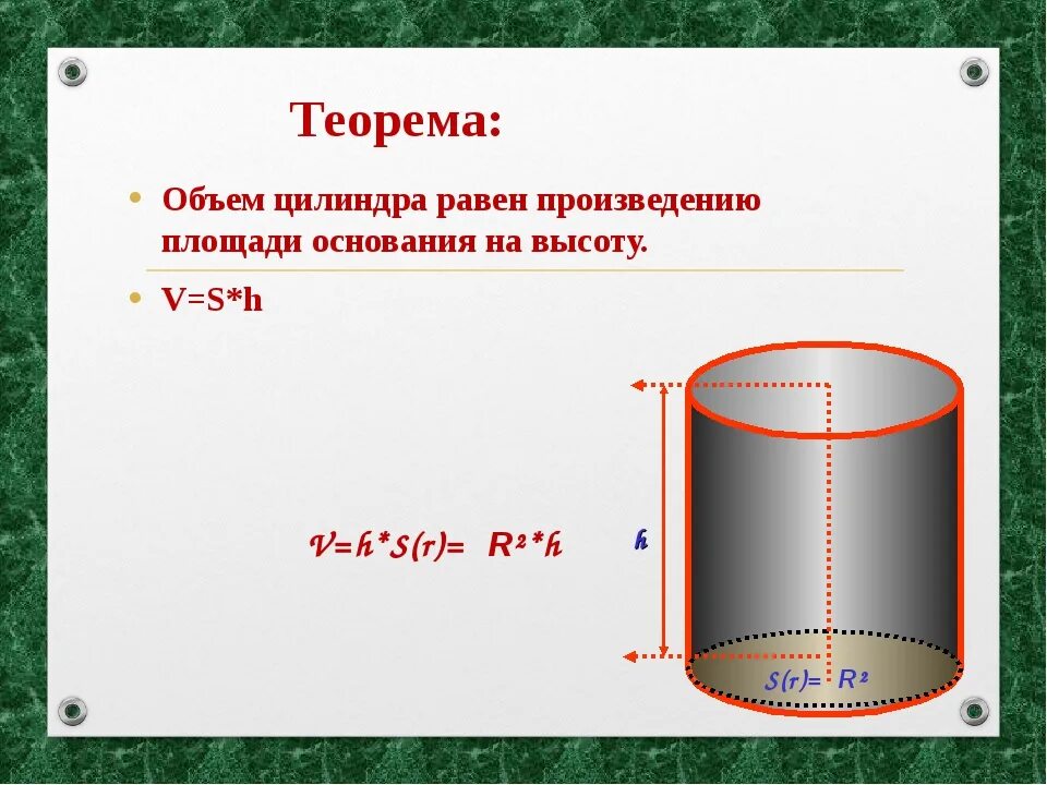 Площадь цилиндра в м3