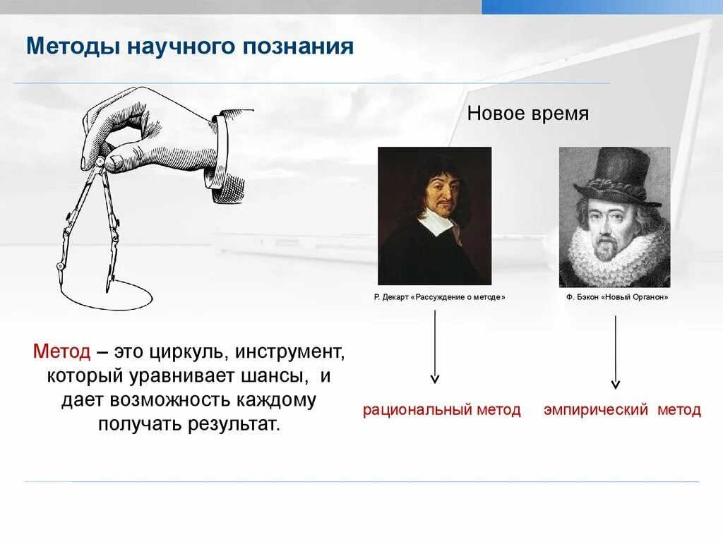 Декарт метод познания. Фрэнсис Бэкон научное познание. Метод научного познания Бэкона. Бэкон научный метод Декарт. Методы научного познания Декарт и Бэкон.