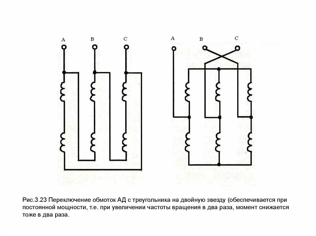 Схема подключения обмоток электродвигателя звезда. Схема соединения двигателя двойная звезда. Схема обмоток двигателя двойная звезда. Схема обмоток электромотора двойная звезда. Переключение с треугольника