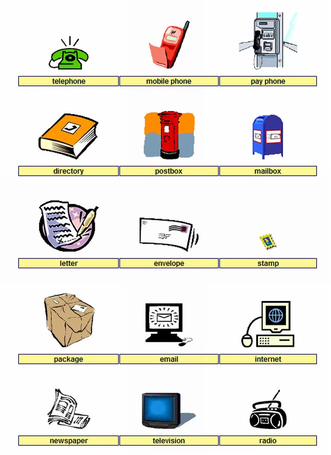 Топик на тему means of communication. Лексика по теме Technologies. Лексика по теме communication. ESL means of communication.