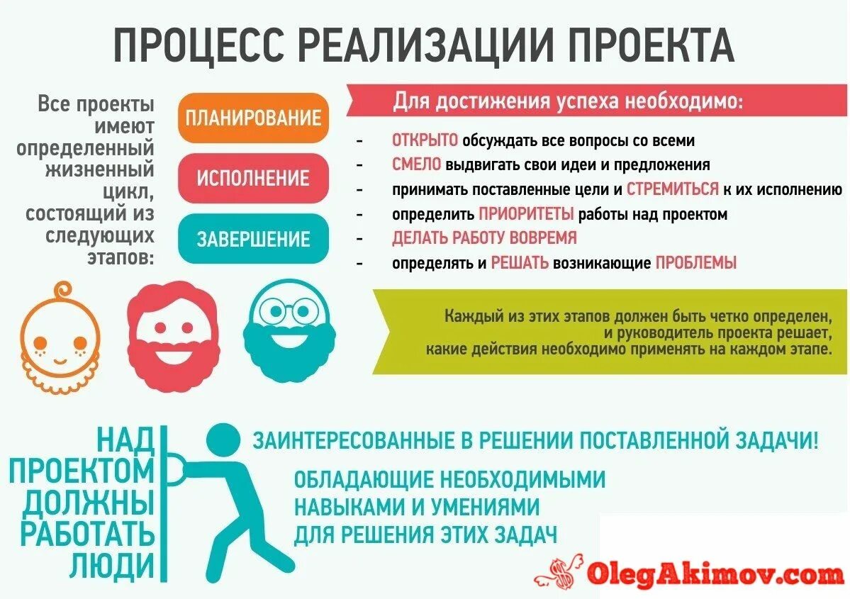 Идеи и предложения по работе