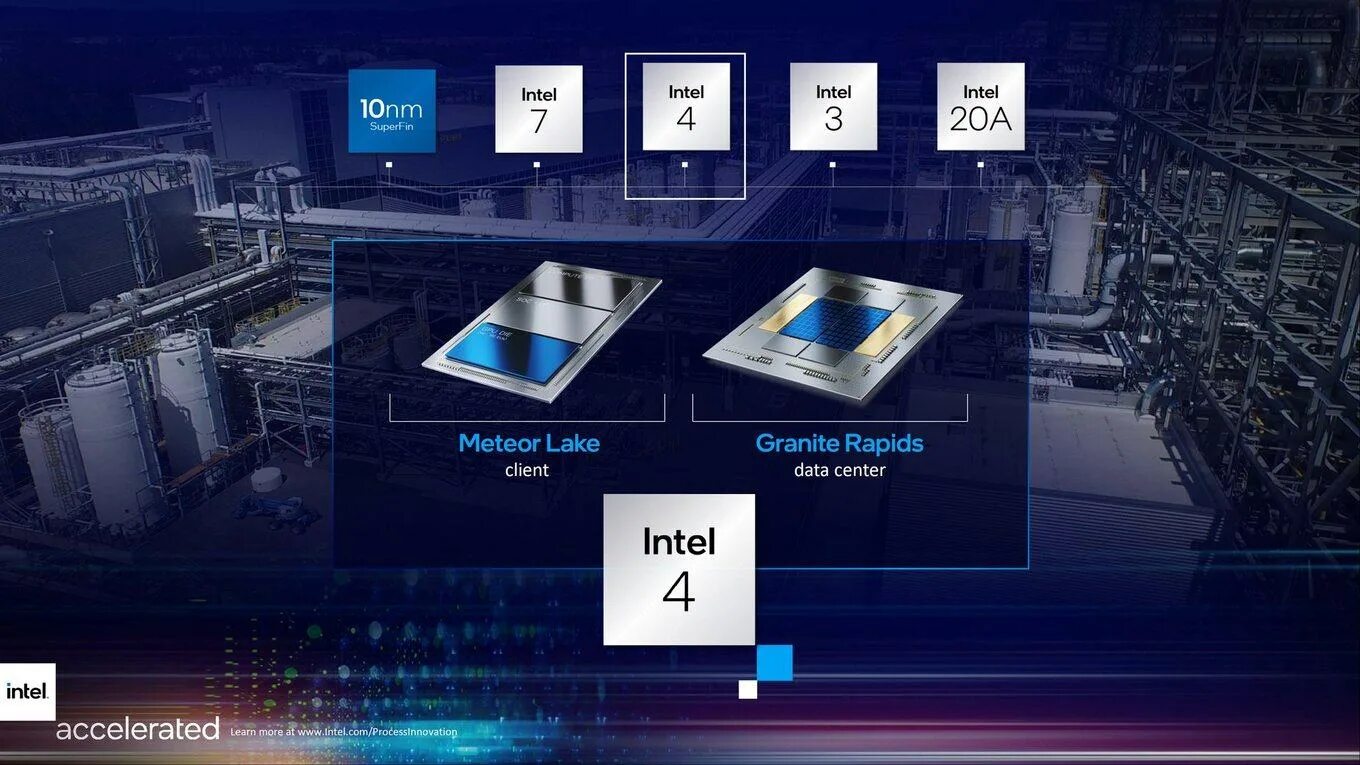 Intel meteor. Intel meteor lake процессор. alder lake процессоры. процессор 12 поколения. intel core 14-го поколения.