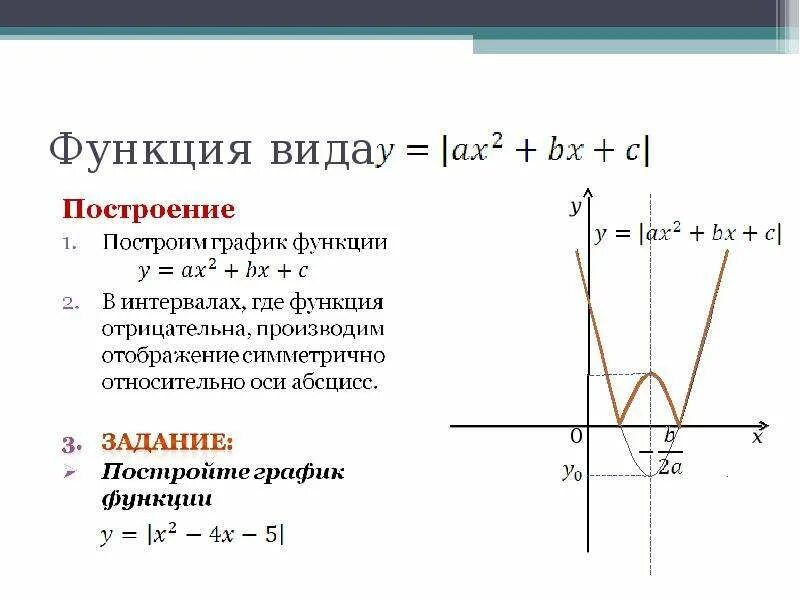 Квадратичная функция Презентацию подготовил учитель математики МОУ "Средняя обще