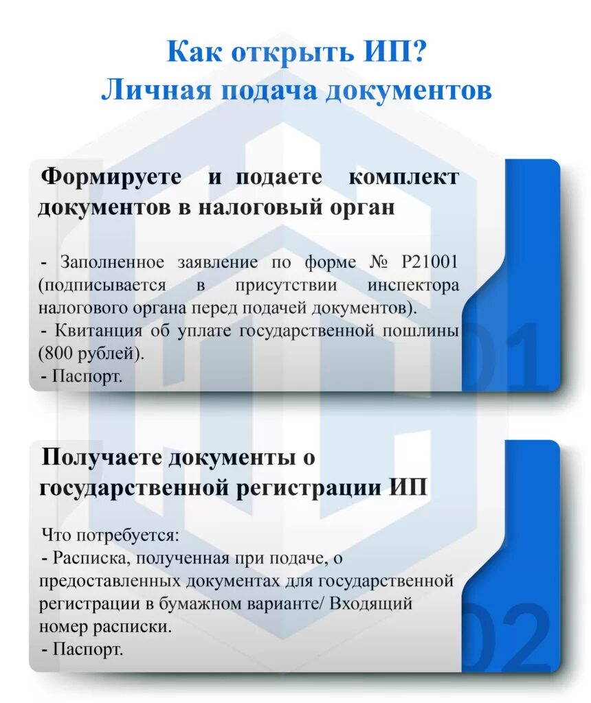Какие документы необходимы для регистрации предпринимателя. Как открыть ип. документы для регистрации ип. пакет документов для регистрации ип. какие документы нужны чтобы открыть ип.
