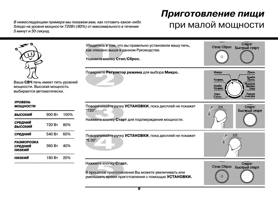 Какая нужна мощность микроволновки