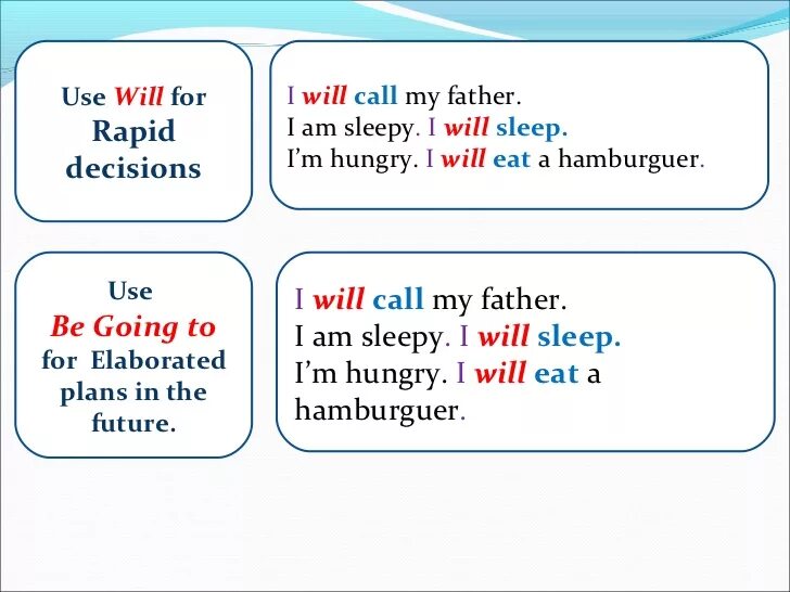 Конструкция to be going to и will. Разница между will и to be going to. Конструкция will и be going to. Will to be going to разница. Will и going to правило