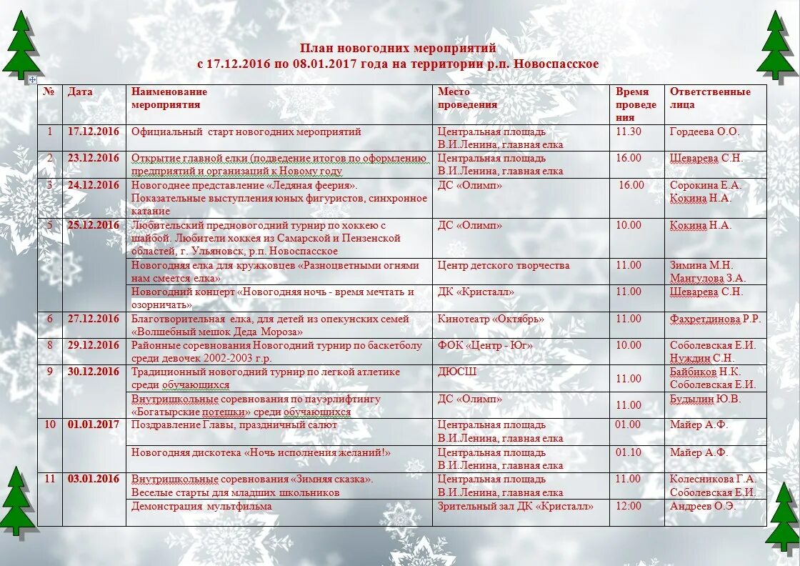 План работы клуба на апрель 2024. План новогодних мероприятий. План рождественских мероприятий. Афиша новогодних мероприятий. План мероприятий на новый год в школе.