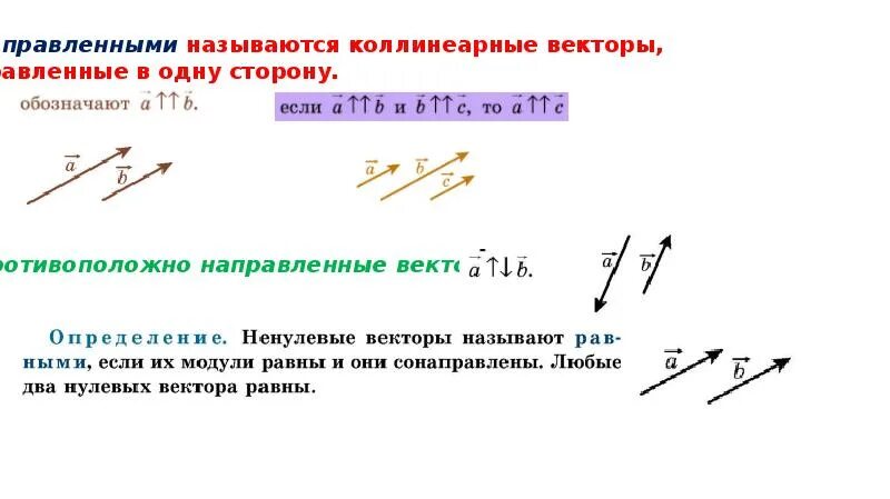 Два вектора направлены в одну сторону. Коллинеарные сонаправленные. понятие вектора. равенство векторов.коллинеарные векторы. сонаправленными называются коллинеарные векторы. коллинеарные сонаправленные противоположно направленные.