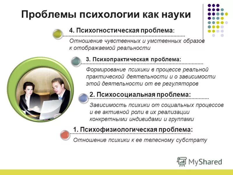 Историко-методологические проблемы. Методологический кризис в психологии. Проблемы педагогики и психологии. Проблема психологического знания. Проблемы современной психологии.