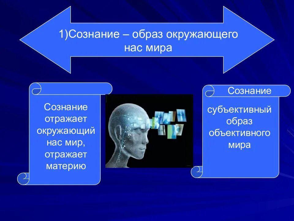 Сознание есть результат. Сознание презентация. Сознание (философия). Сознание человека философия. Философия сознания презентация.