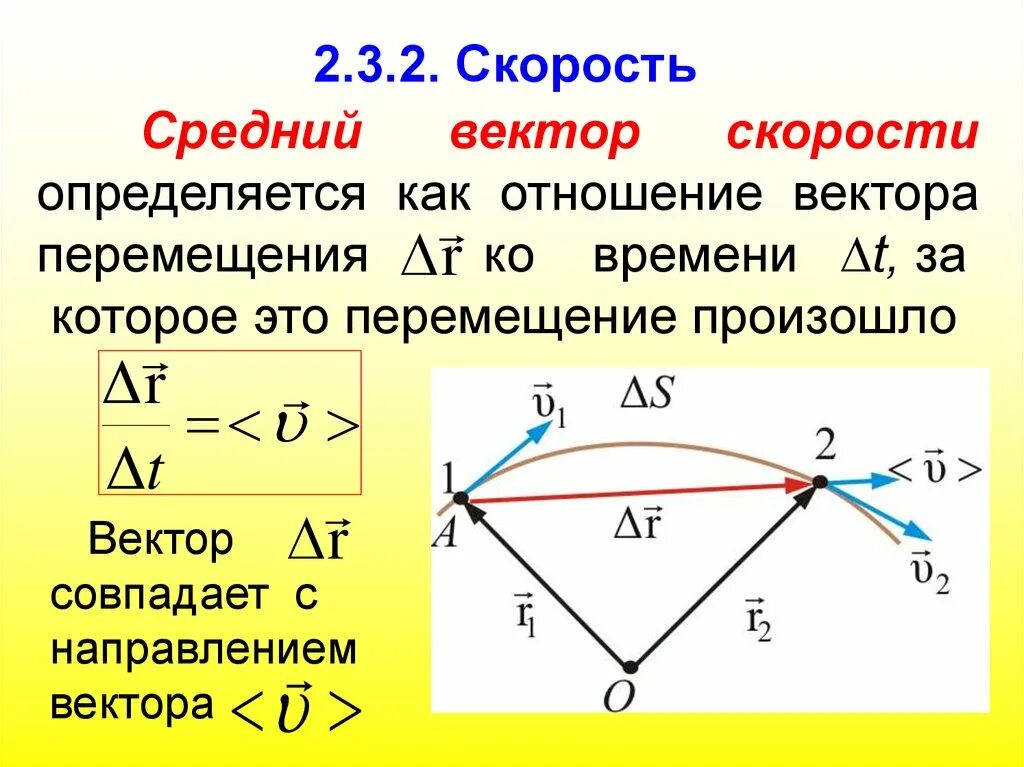 Определите модуль и направление векторов. Скорость вектор. Вектор средней скорости. Вектор скорости формула. Приращение вектора скорости.