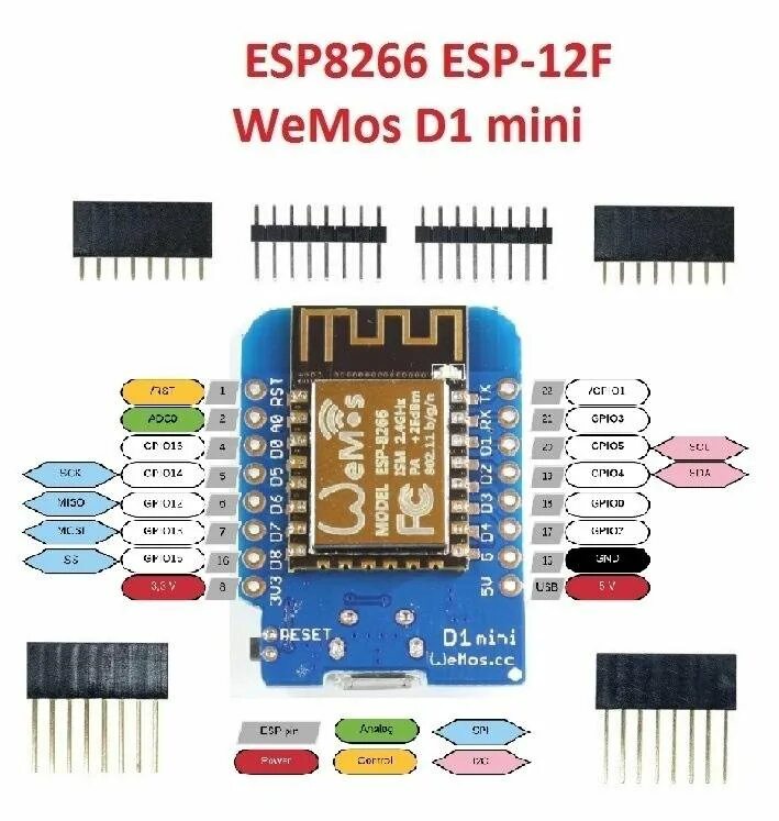 Wemos mini распиновка. Wemos d1 Mini распиновка. D1 Mini распиновка. ESP контроллер. Распиновка Вемос д1 мини.