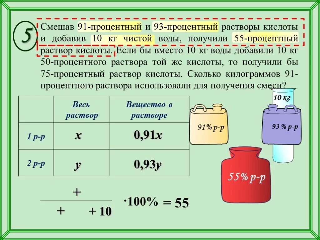 Нулевые растворы. Как развести 5 процентный раствор. Как приготовить 5 процентный раствор раствора. Как получить 0.9 процентный раствор. Как приготовить раствор 10% раствор кислоты.