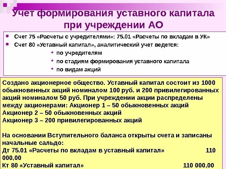 Остатка уставного капитала счет. Расчеты с учредителями. расчеты с учредителями счет. учет расчетов с учредителями. структура счета 75.